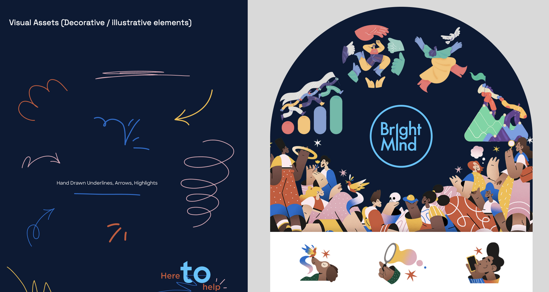 Jiani Liu — Web Developer
